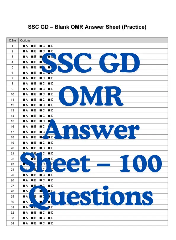 SSC GD OMR Answer Sheet – 100 Questions